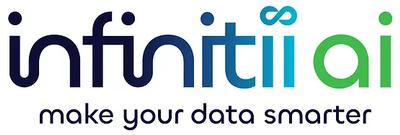 infinitii ai (formerly Carl Data Solutions Inc.)